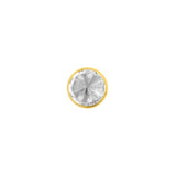 Titanium Zirconia Disc Clear