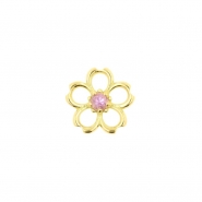 Gold Click Ring Charm - Sakura Pink Sapphire